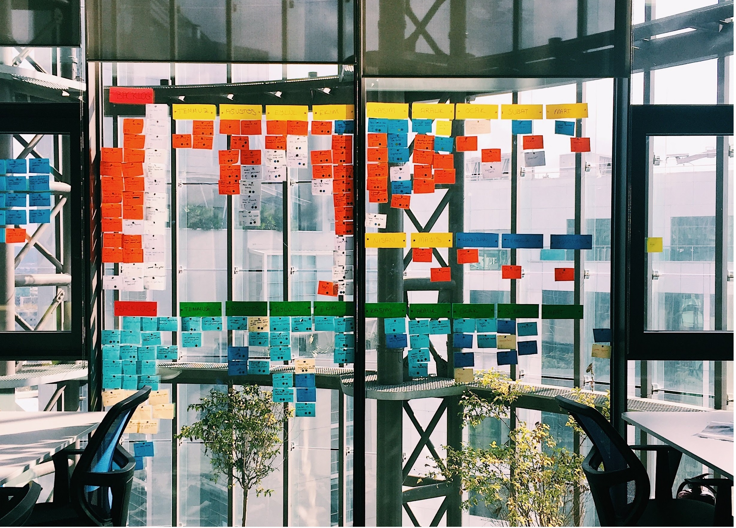 Fundamentos de Scrum (Certificado)