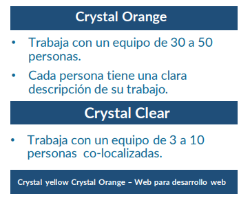 crystal
