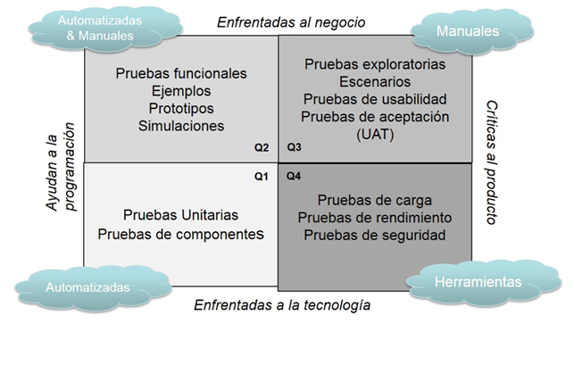 Descripción: http://www.angellozano.com/wp-content/uploads/2019/01/Imagen-1.png