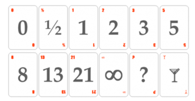 Descripción: Estimación de póquer - Scrum Manager BoK