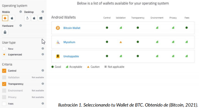 Seleccionando tu Wallet de BTC. Obtenido de (Bitcoin, 2021).